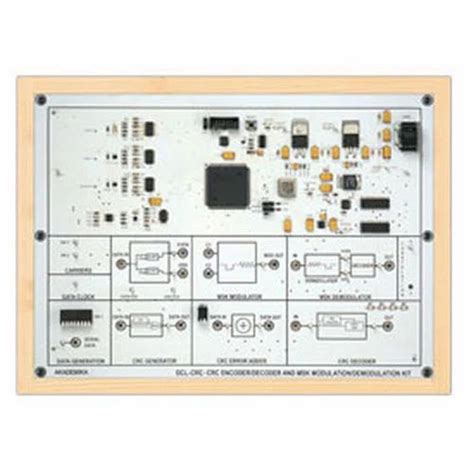 CRC Decoder and Encoder Method 的图像结果