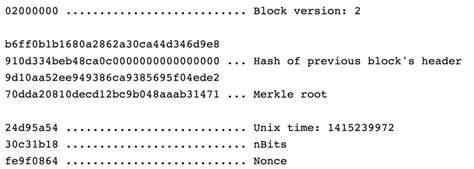 Image result for HTML Custom Block with Header
