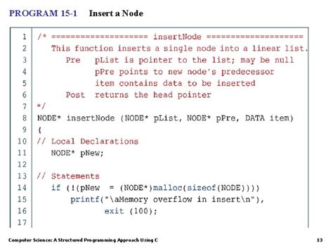 Image result for Node Computer Science Code Example