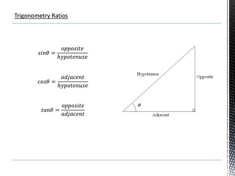 Trigonometry Angles 的图像结果