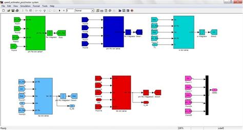 Speed Control of Induction Motor Using Lqg with MATLAB 的图像结果