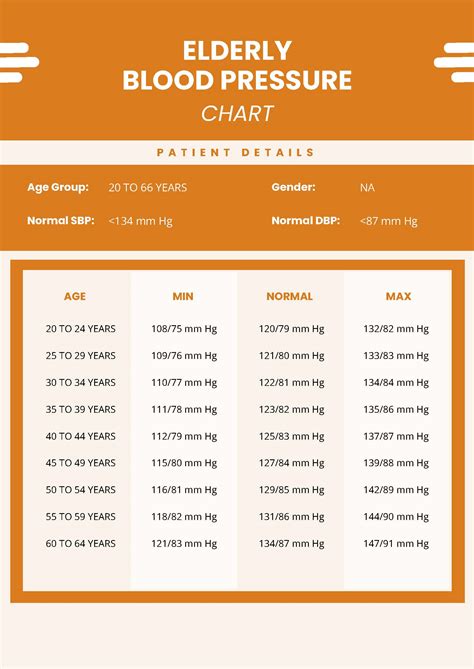 Age 70 Blood Pressure Chart By Age For Seniors - Free Printable ...