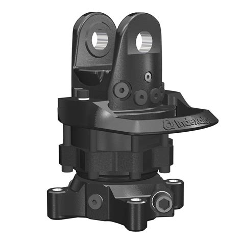 Image result for Invotec Beam Rotators