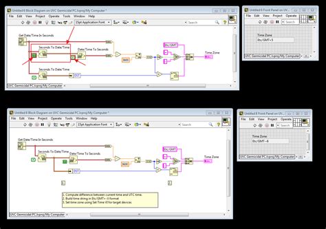 Image result for How to Set On and Off Time in LabVIEW Programming