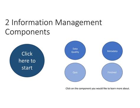 Relationship Between Data Standard Metadata Data Quality and Data Security 的图像结果