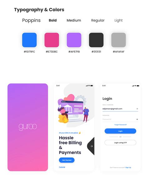 NeoSOFT Case Study Portfolio
