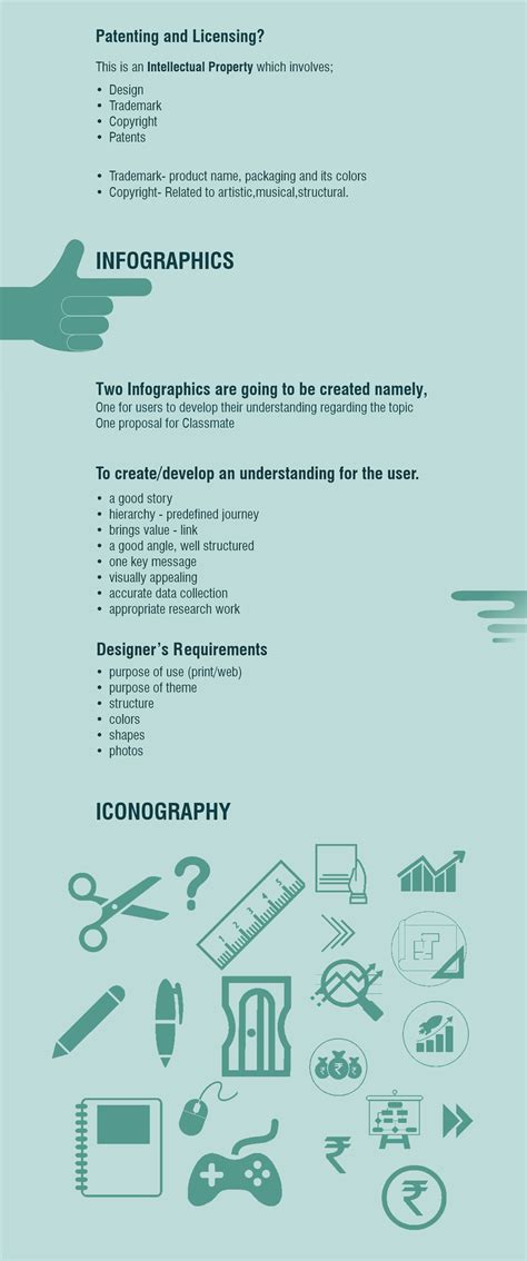 Image result for Information System Design