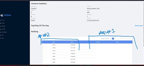 Image result for API Exanoke Code JavaScript