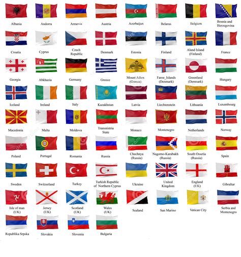 List Of Countries In Europe