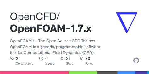 Image result for OpenFOAM Download