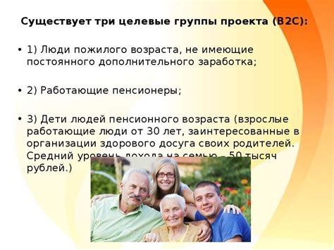 Социальные проекты для пожилых людей примеры