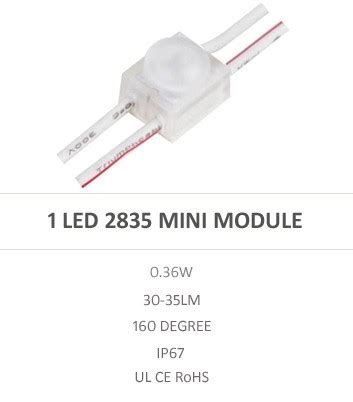 Image result for Micro LED Module