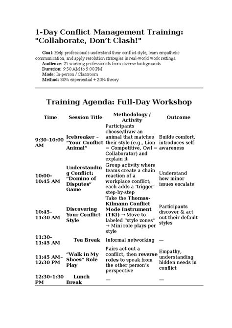 Conflict Management Training Workshop: Understanding Styles ...