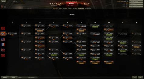 Yoh Tank Tech Tree 的图像结果