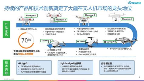 2023 年华为正式员工工资一览表！看看和你的差距_民工哥技术之路-商业新知