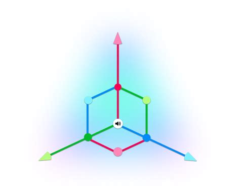 Image result for How to Create Audio 3D MATLAB