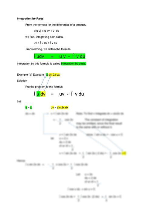 Image result for Intergration Inverse Functions