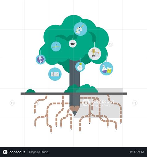 Knowledge Animation 的图像结果