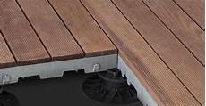 pavimenti in pvc economici pavimenti in pvc per esterni resistenza a basso costo pavimenti in pvc economici pavimenti in pvc per esterni resistenza a basso costo