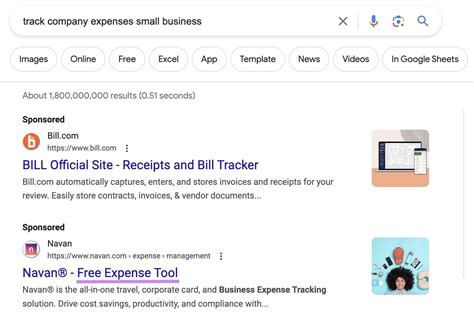 Image result for How to Use PPC