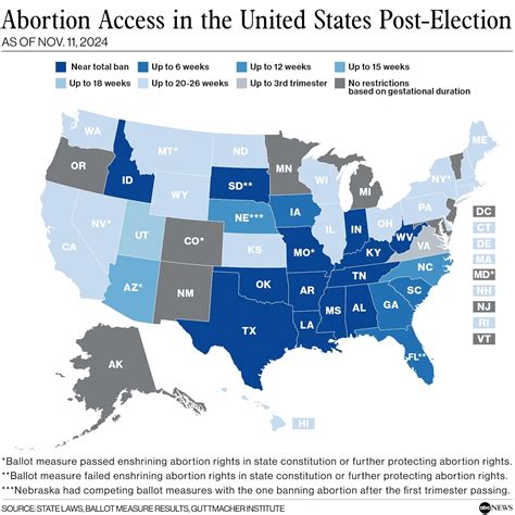 A state-by-state breakdown of where abortion stands after ballot ...