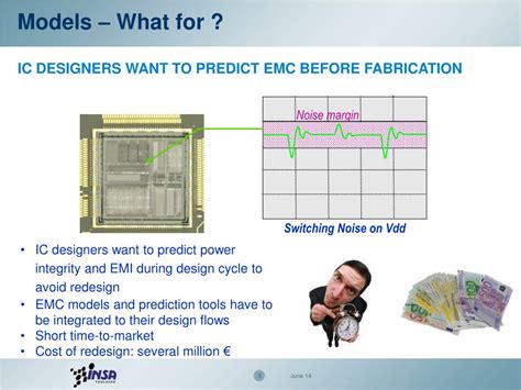 Image result for EMC Storage Models