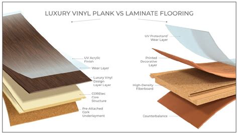 Image result for 3D.html Examples