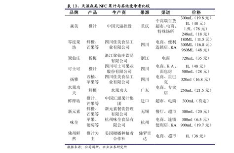 3个学习谷歌SEO的平台推荐 - 知乎