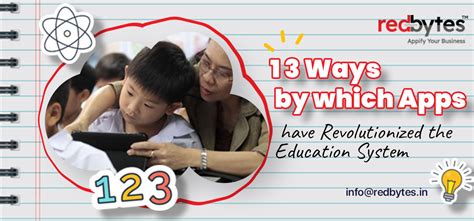13 Ways by which Apps have Revolutionized the Education System