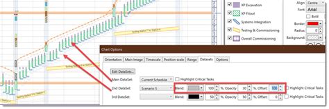 Image result for Multi Chart Free Delayed Data