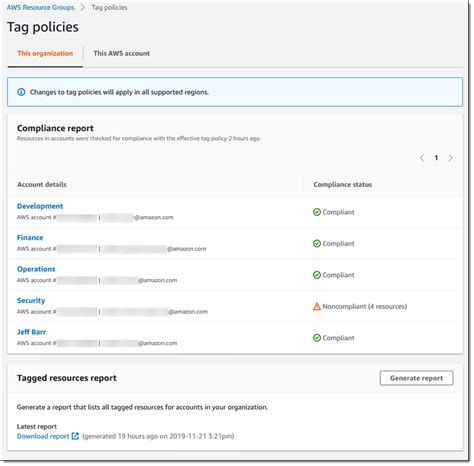 How to Tag in AWS 的图像结果