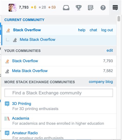 Stack Overflow Reputation 的图像结果