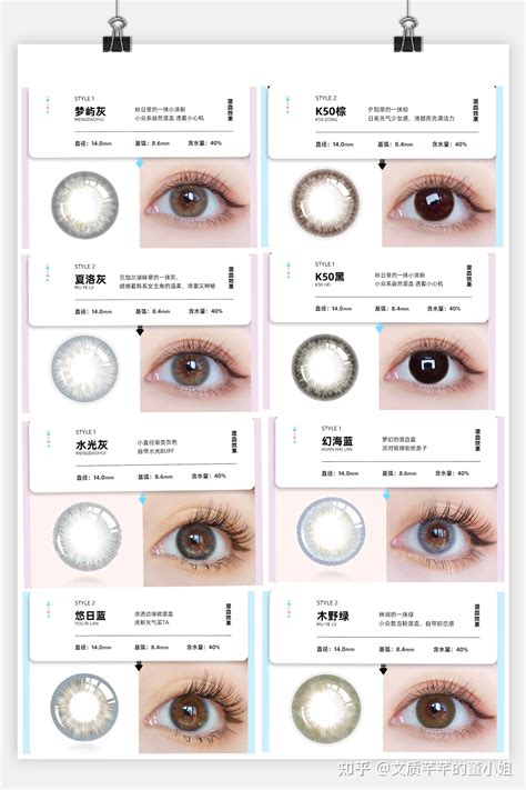 新手美瞳攻略，常用、舒适美瞳分享推荐，如何选美瞳、戴美瞳看这篇就够 - 知乎