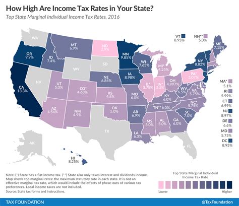 How High are Income Tax Rates in Your State? - Your Survival Guy