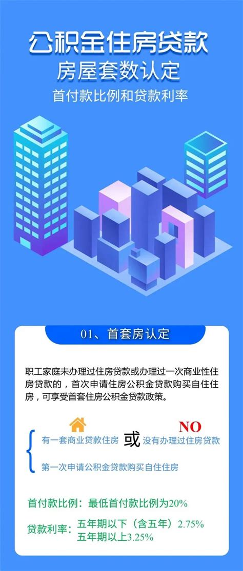 贵阳银行不良1.64%为上市六年最高 贷款减值损失24亿剧增126%吞噬七成利润__财经头条
