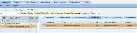 Image result for PPM Resource Management SAP