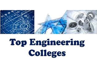 List Of Sinhgad Engineering colleges Pune