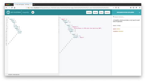 Image result for API Platform Graphql