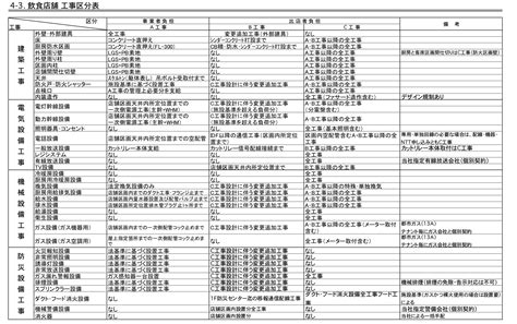 Image result for Copy Code From PDF Design
