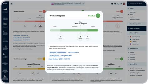 Image result for WIP Loop