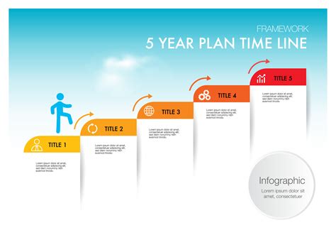 5 year plan projects milestone and percentage template for presentation ...