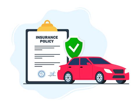Image result for Car Insurance FAQ