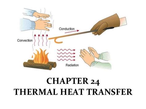 Chapter 24 Conduction