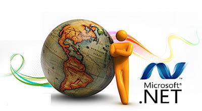 Image result for Net Framework Development