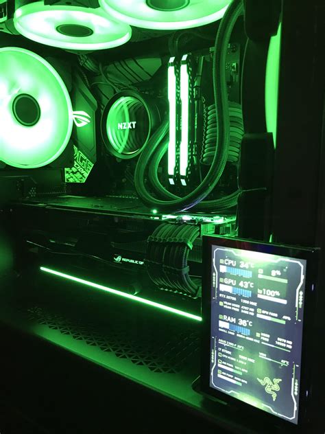 Computer Sensor Panel 的图像结果