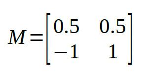 Model Matrix in Notebook 的图像结果