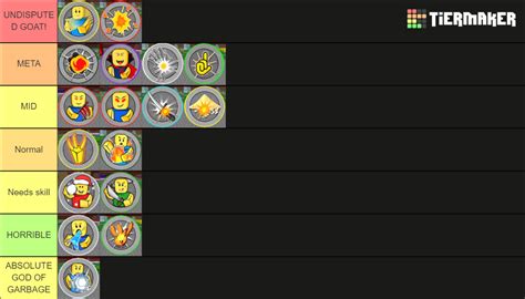 Image result for Ultra Power Tycoon Script Pastebin