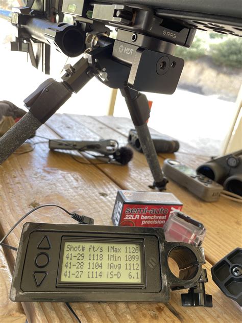 Image result for Program for Checking Data Range