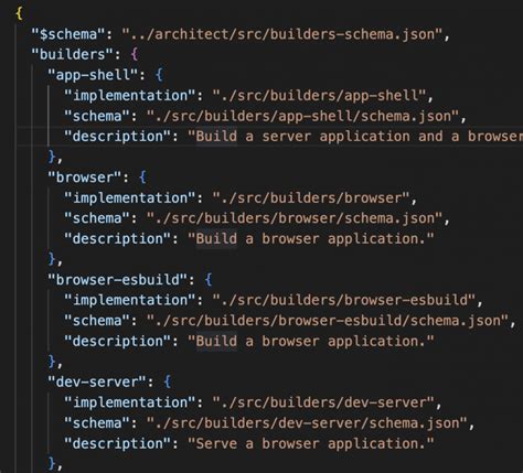 Image result for Angular Build Process