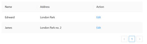 Image result for Ant Table JavaScript